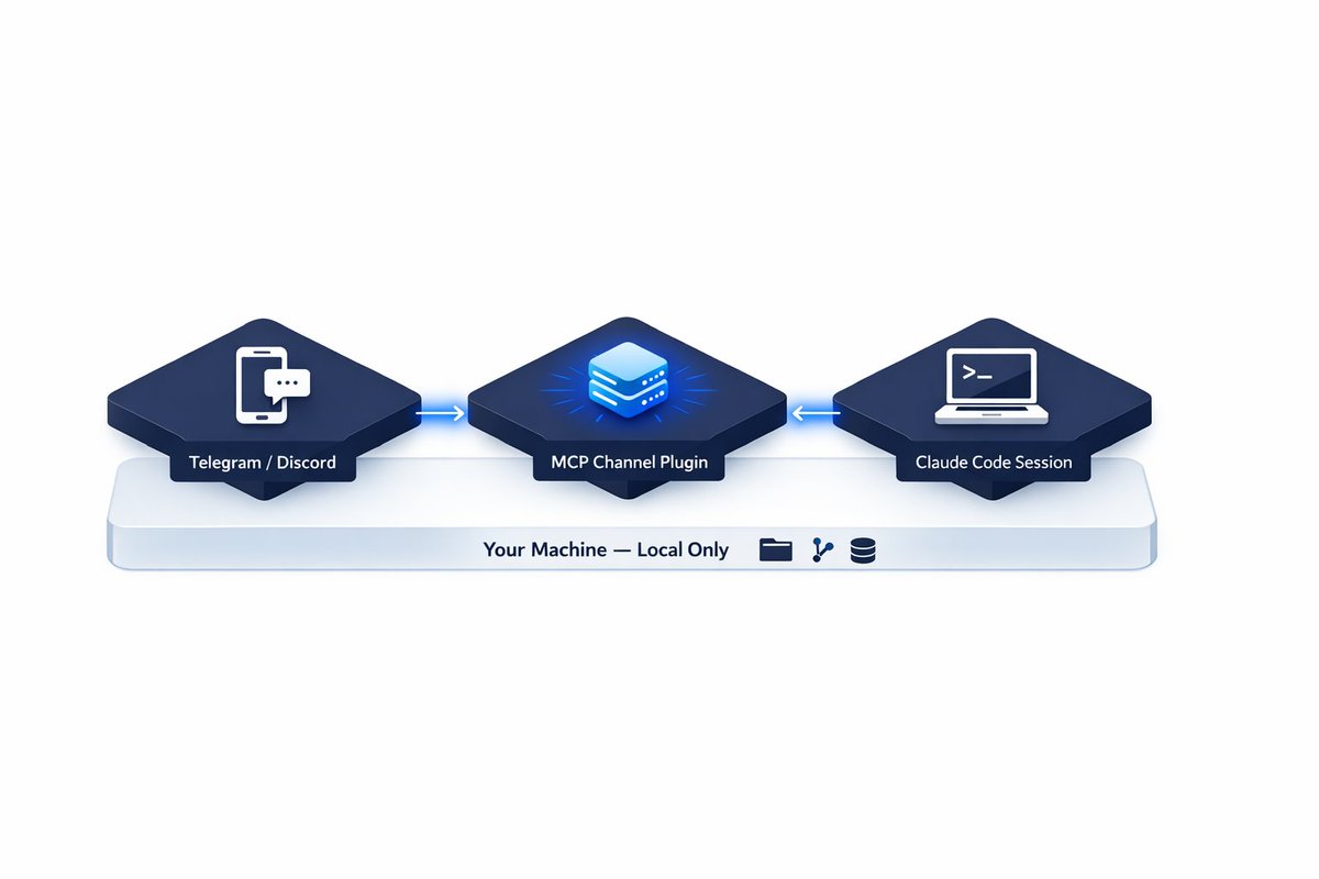 Uni-1 → 结构化、有意图、经过设计, 图片 1