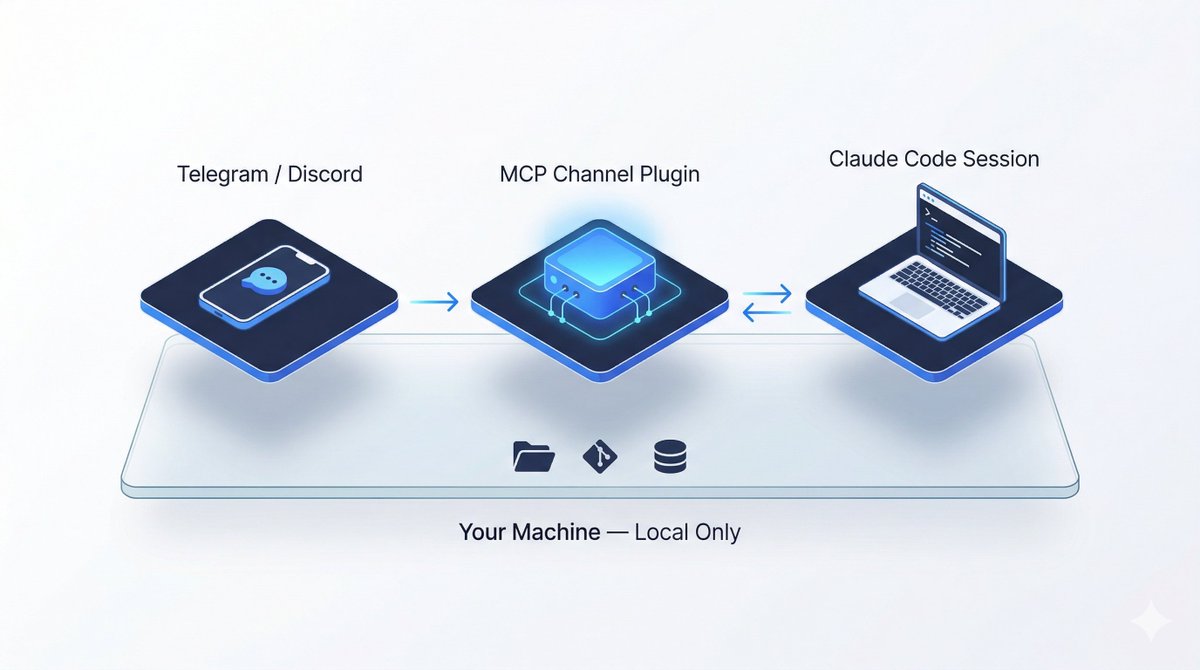 Uni-1 → 结构化、有意图、经过设计, 图片 2