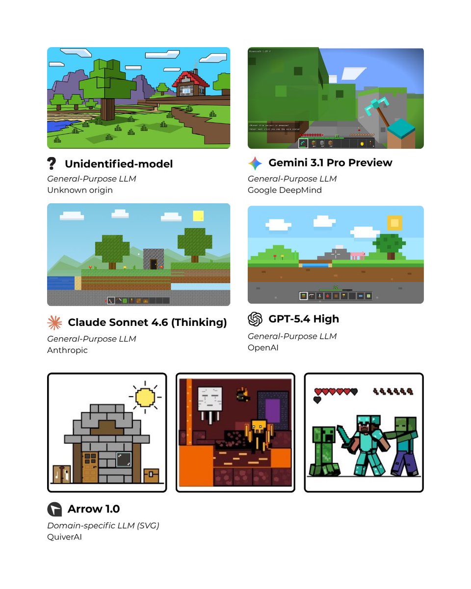 “制作一张我的世界(Minecraft)截图的 SVG” https://t.co/B8VfFSNGyD, 图片 1