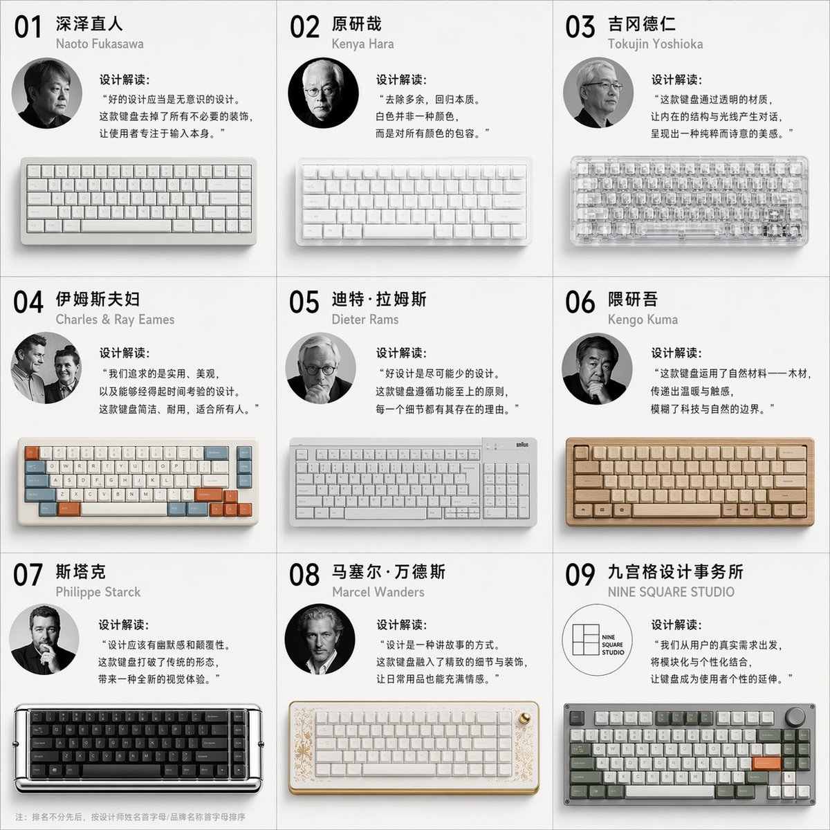 一个九宫格图片，展现九位当代知名设计师设计的同一组物体：机械键盘，包括设计师头像，设计师对于设计的中文文字解读和作品呈现。排版统一规则 htt…, 图片 1