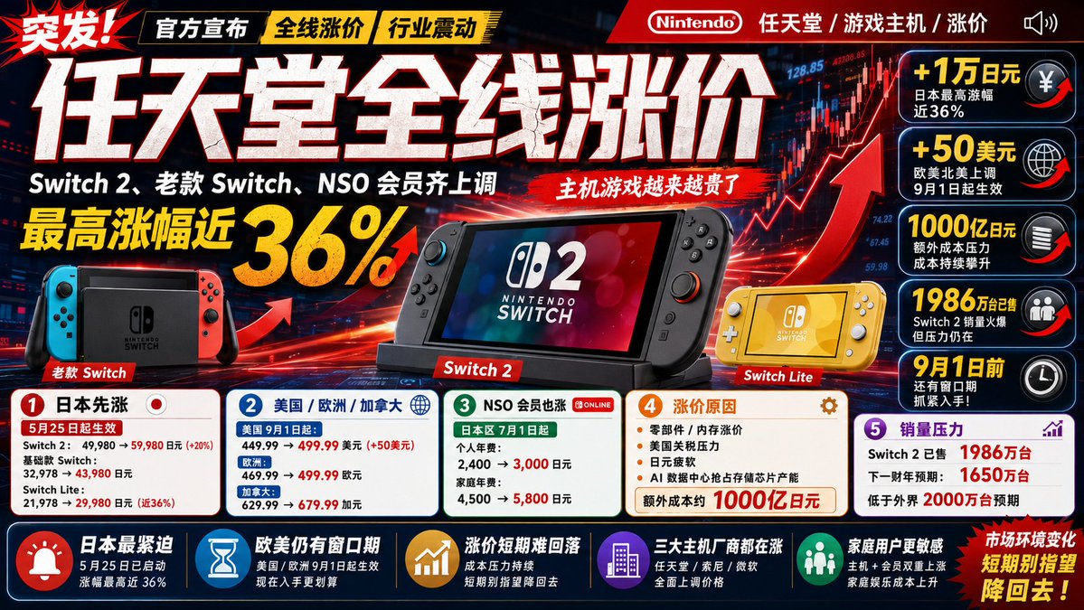 中文科技新闻爆款封面生成器, 图片 1