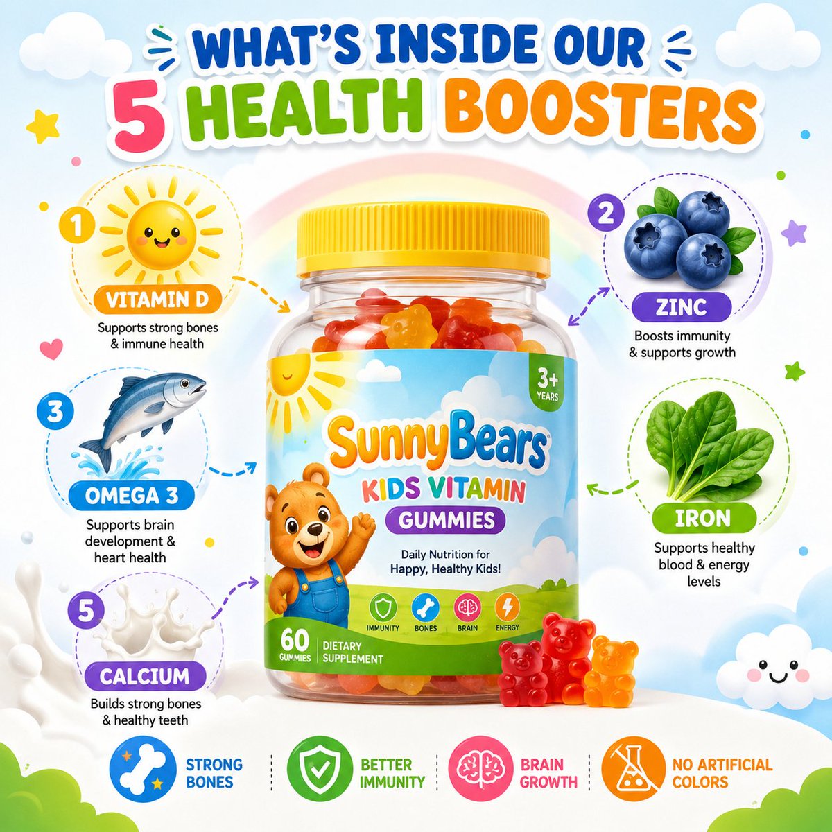 一个色彩鲜艳、令人愉悦的广告，中间放置"SunnyBears Kids Vitamin Gummies"（阳光熊儿童维生素软糖）罐子，周围展示…, 图片 1