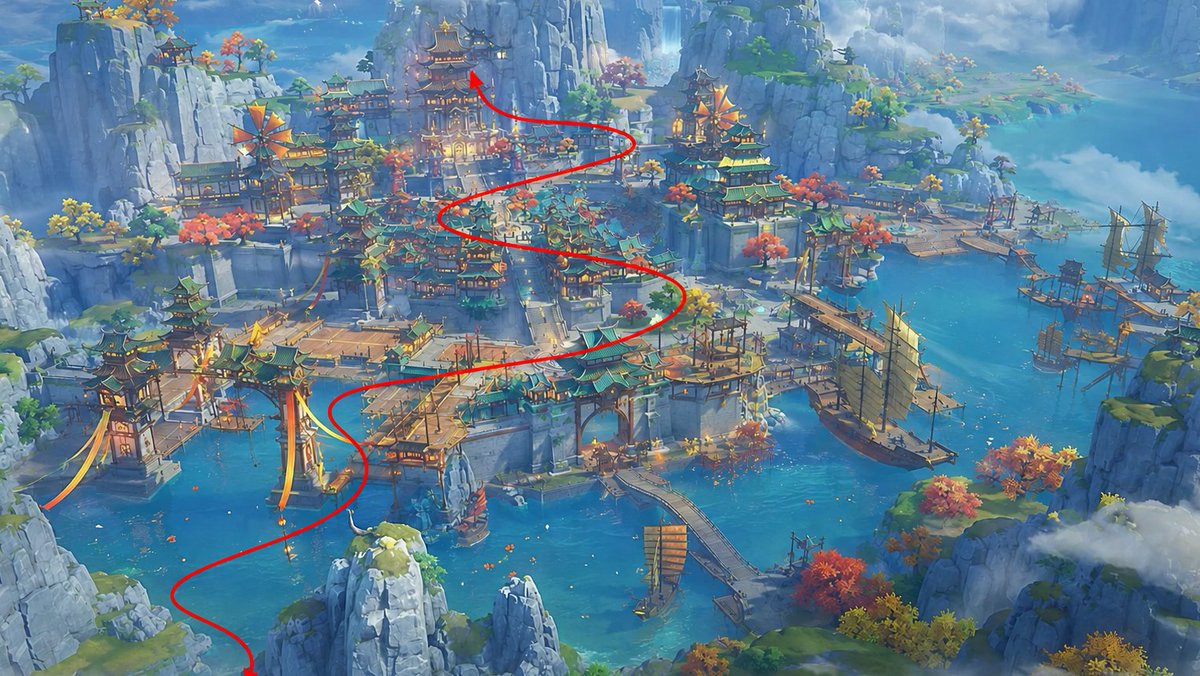 创建一张高分辨率的16:9空中地形地图,展示一个受《原神》启发的奇幻城市中心。包含一条用红线清晰标出的空中路线。https://t.co/AP…, 图片 1