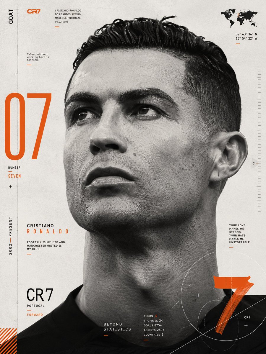 创作一张高端的克里斯蒂亚诺·罗纳尔多(Cristiano Ronaldo)海报,灵感源自瑞士平面设计、当代奢侈品杂志以及精英运动品牌。整个构图…, 图片 1