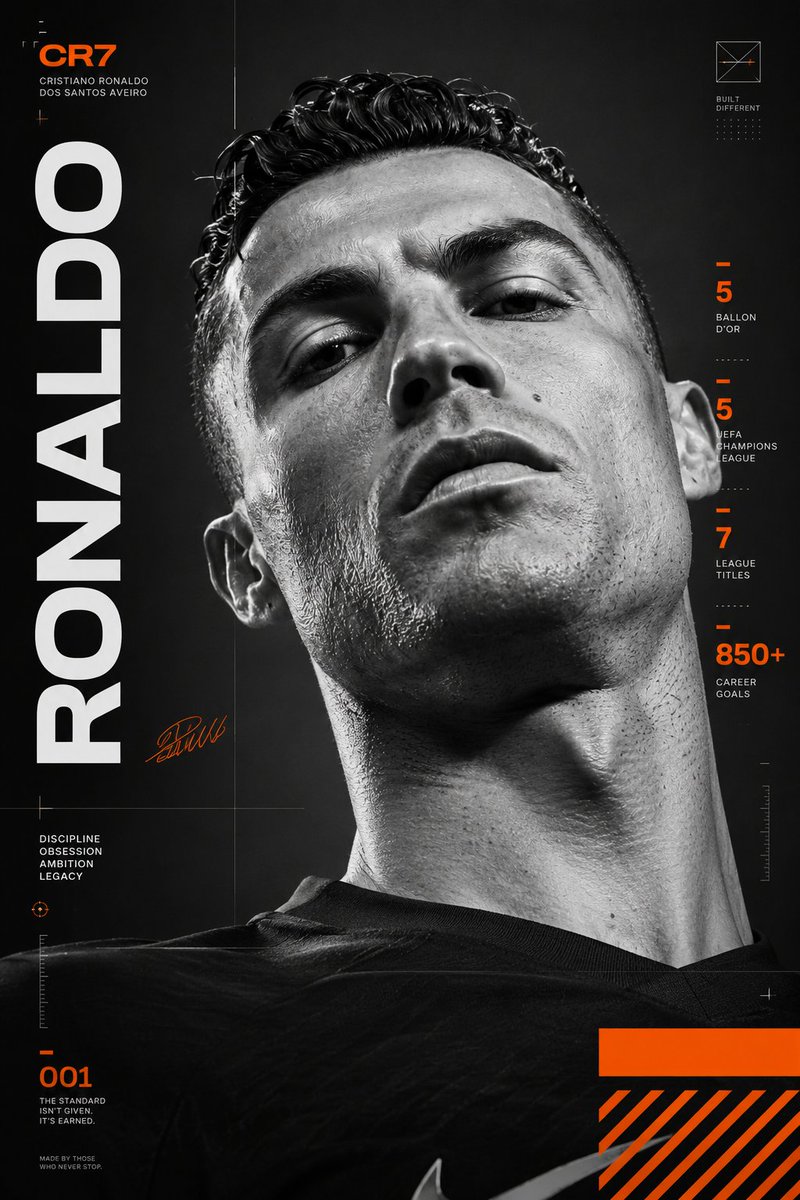 制作一张高度图形化的克里斯蒂亚诺·罗纳尔多(Cristiano Ronaldo)海报,几乎完全采用单色调。肖像应以极高的细节与对比度拍摄,占据…, 图片 1