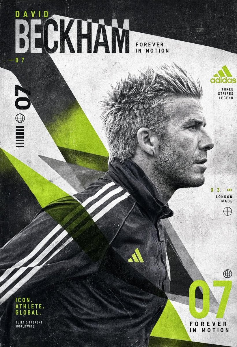 创作一张实验性的 David Beckham（大卫·贝克汉姆）海报，围绕一幅在运动中抓拍的极具冲击力的侧面肖像展开。画面中贝克汉姆仿佛正穿过整…, 图片 1
