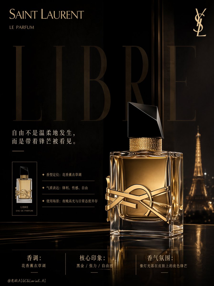 廉价香水广告，杂乱造型，普通美容瓶，扭曲玻璃，反光差，无法辨认的排版，厚重的默认字体，杂乱的背景，过多的花卉装饰，平坦的灯光，真实感低, 图片 1