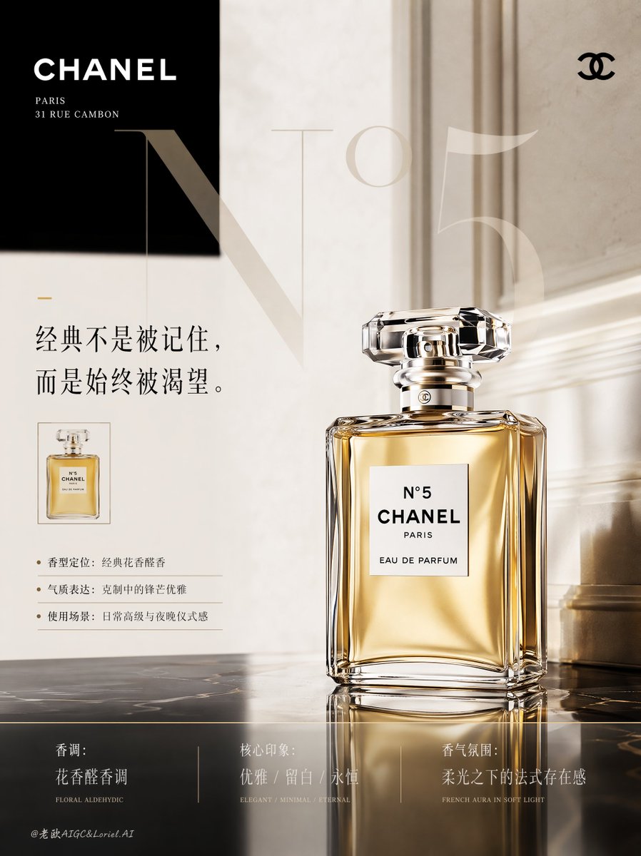 廉价香水广告，杂乱造型，普通美容瓶，扭曲玻璃，反光差，无法辨认的排版，厚重的默认字体，杂乱的背景，过多的花卉装饰，平坦的灯光，真实感低, 图片 2