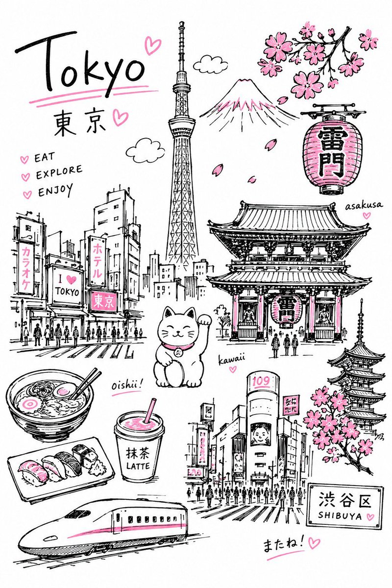为 {DESTINATION} 创作一幅迷人的编辑风格旅行插画，采用简单的手绘涂鸦风格，就好像是旅行者在旅行笔记本上用黑色马克笔随手画出的速写…, 图片 2