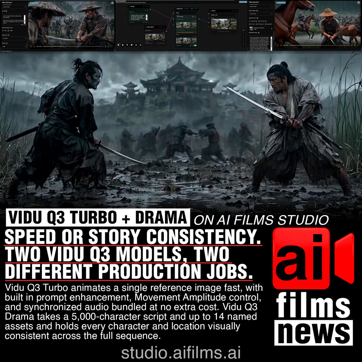 AI FILMS Studio 上线了两款新的图生视频模型。Vidu Q3 Turbo 和 Vidu Q3 Drama。不同的工具,不同的用途。, 图片 1