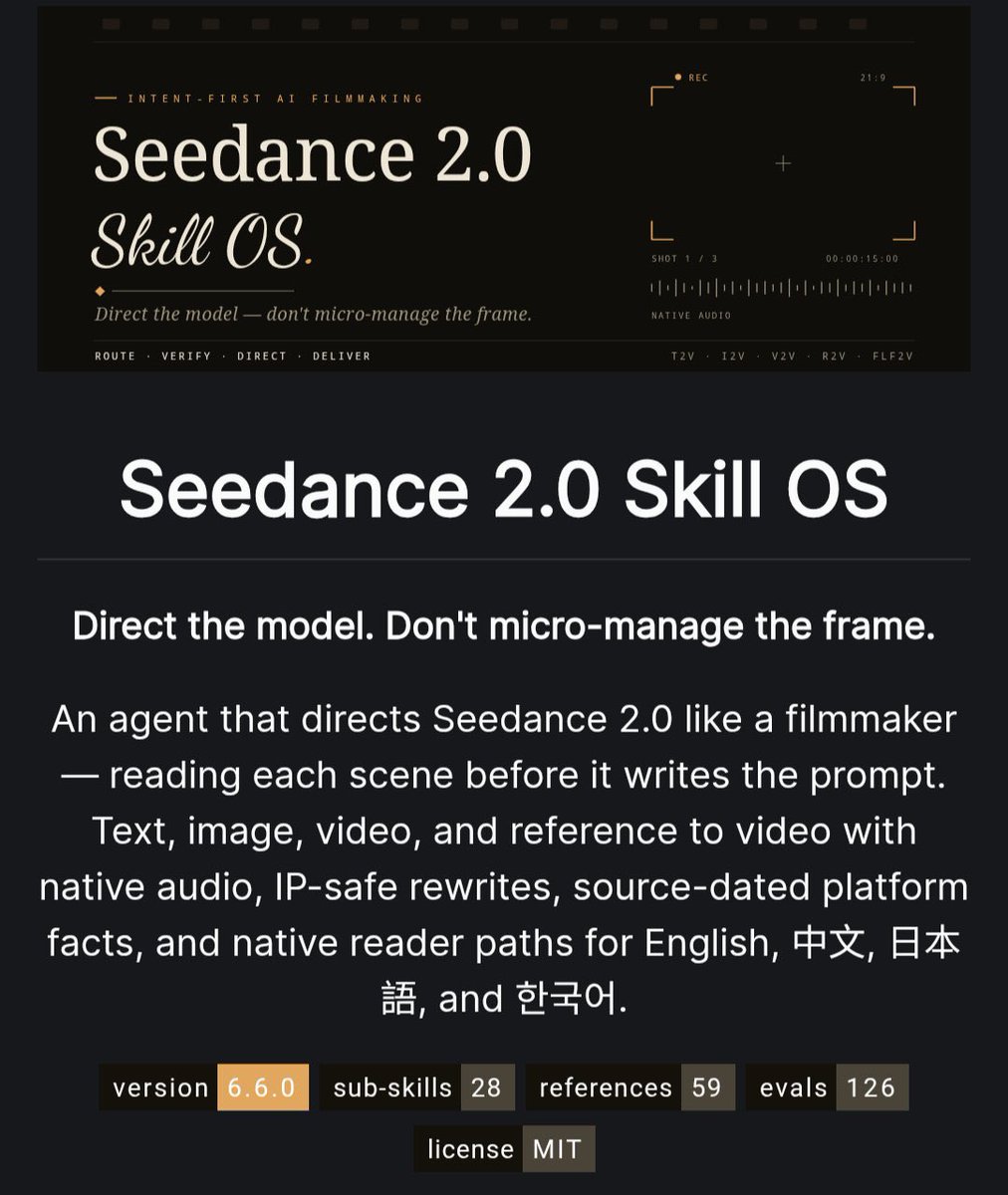 SEEDANCE 2.0 SKILL OS:面向 AI 电影制作的完整操作系统 🔥, 图片 2