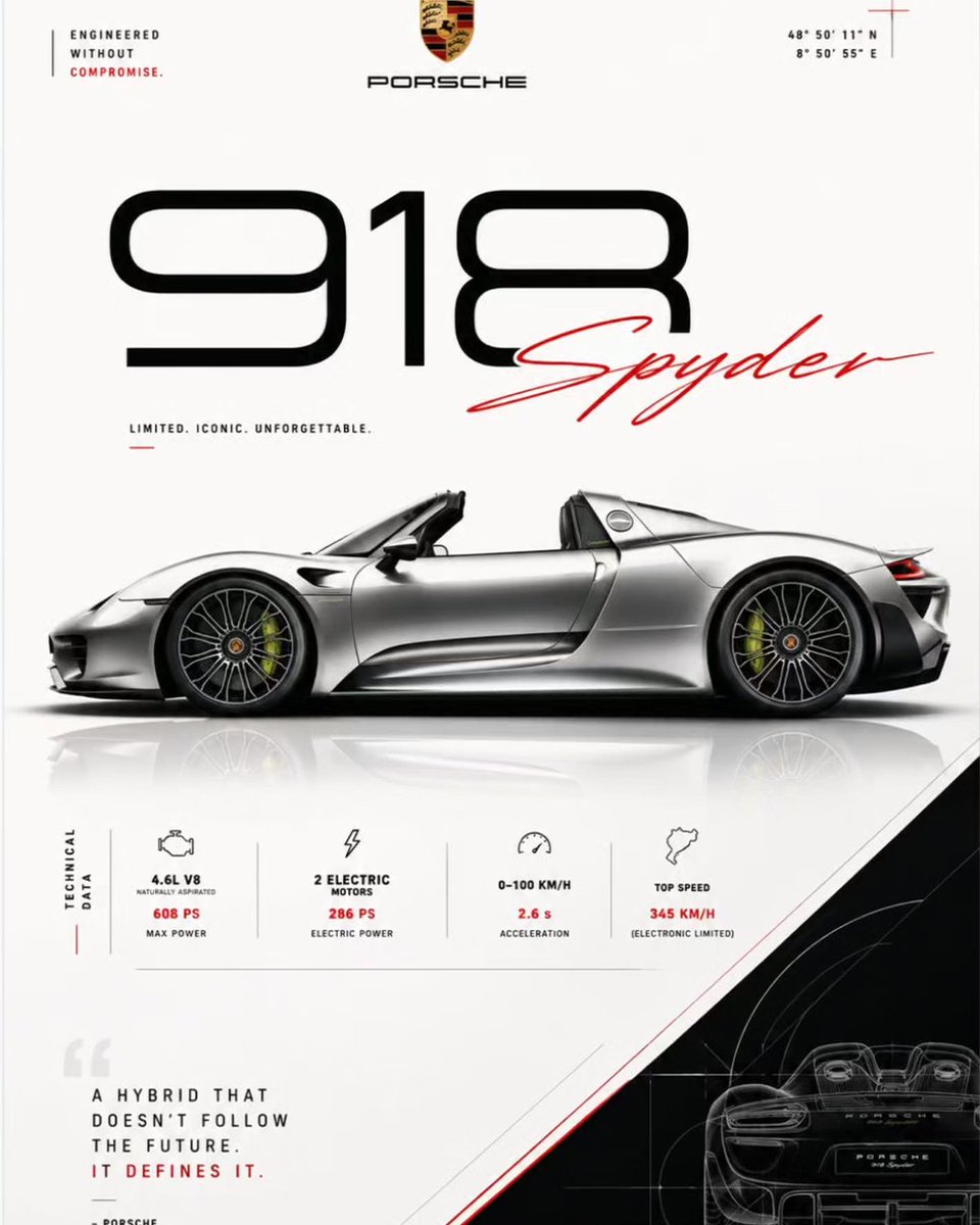极简风格汽车海报设计，A4竖版格式，适用于[CAR NAME]。一辆现代跑车以干净的侧面轮廓剪影呈现，高端汽车墙艺美学，大量留白，黑白单色调配…, 图片 1