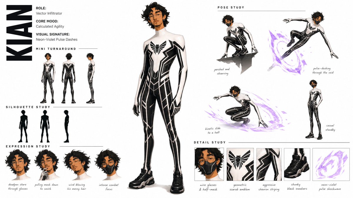 Create a premium, modern high-fashion CHARACTER CONCEPT ART SHEET in a 16:9 wid…