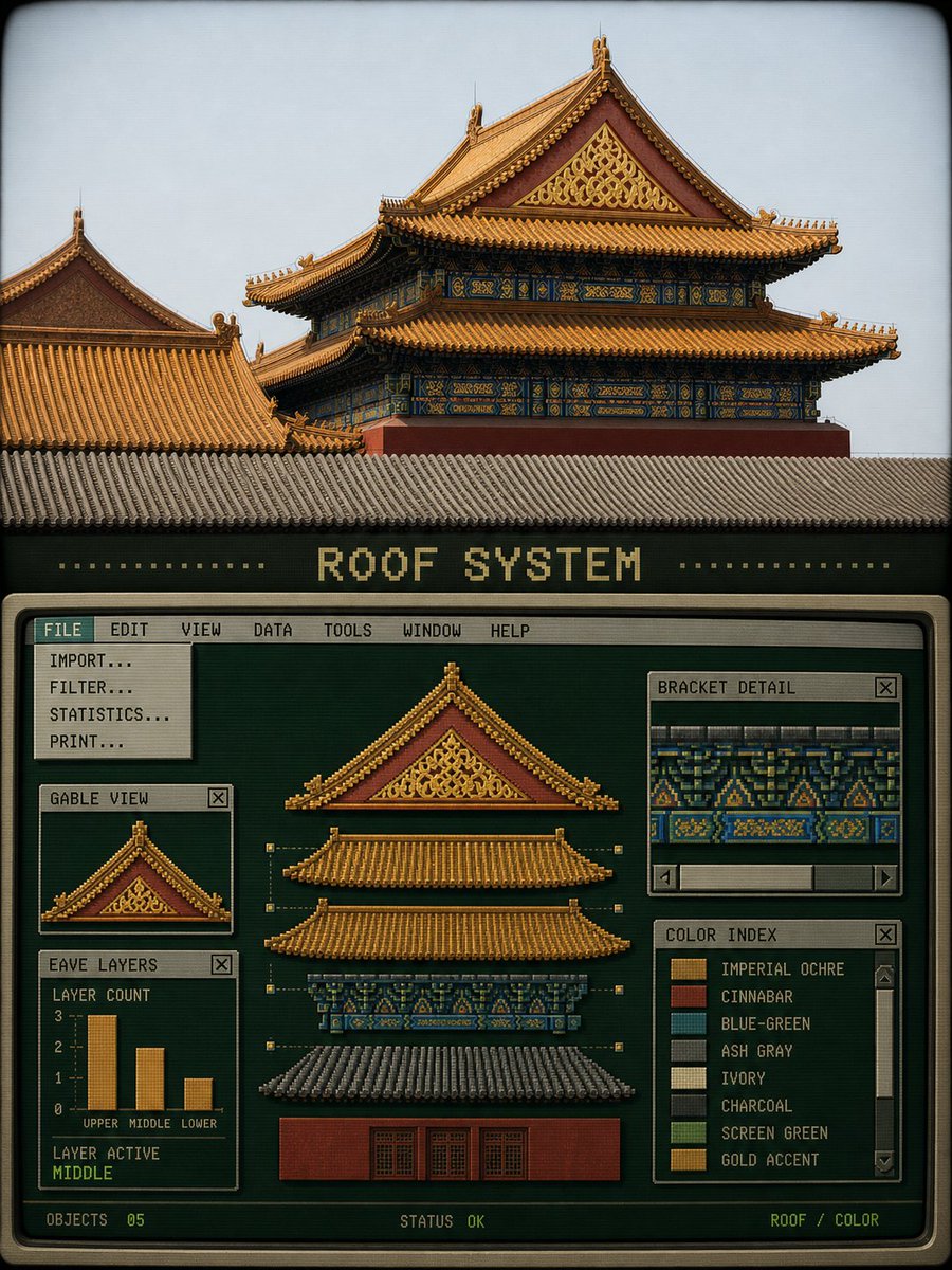 请将上传的每一张旅行照片分别制作成一张独立的3:4竖版“复古像素工业旅行档案”编辑海报。每张照片单独输出,不进行多图拼贴。, 图片 2