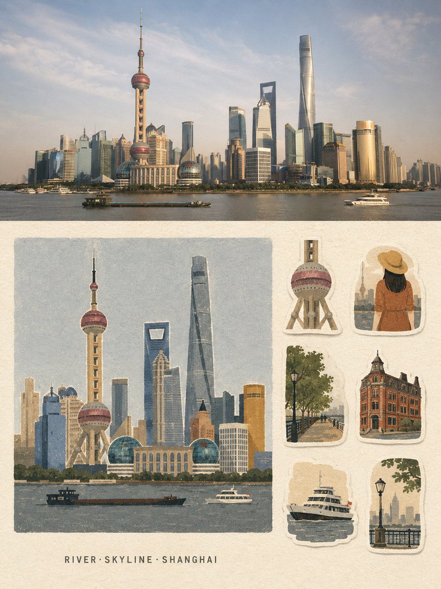 根据[LOCATION]的文字描述，创作一张严格比例为3:4的竖版旅行记忆拼贴海报。, 图片 1
