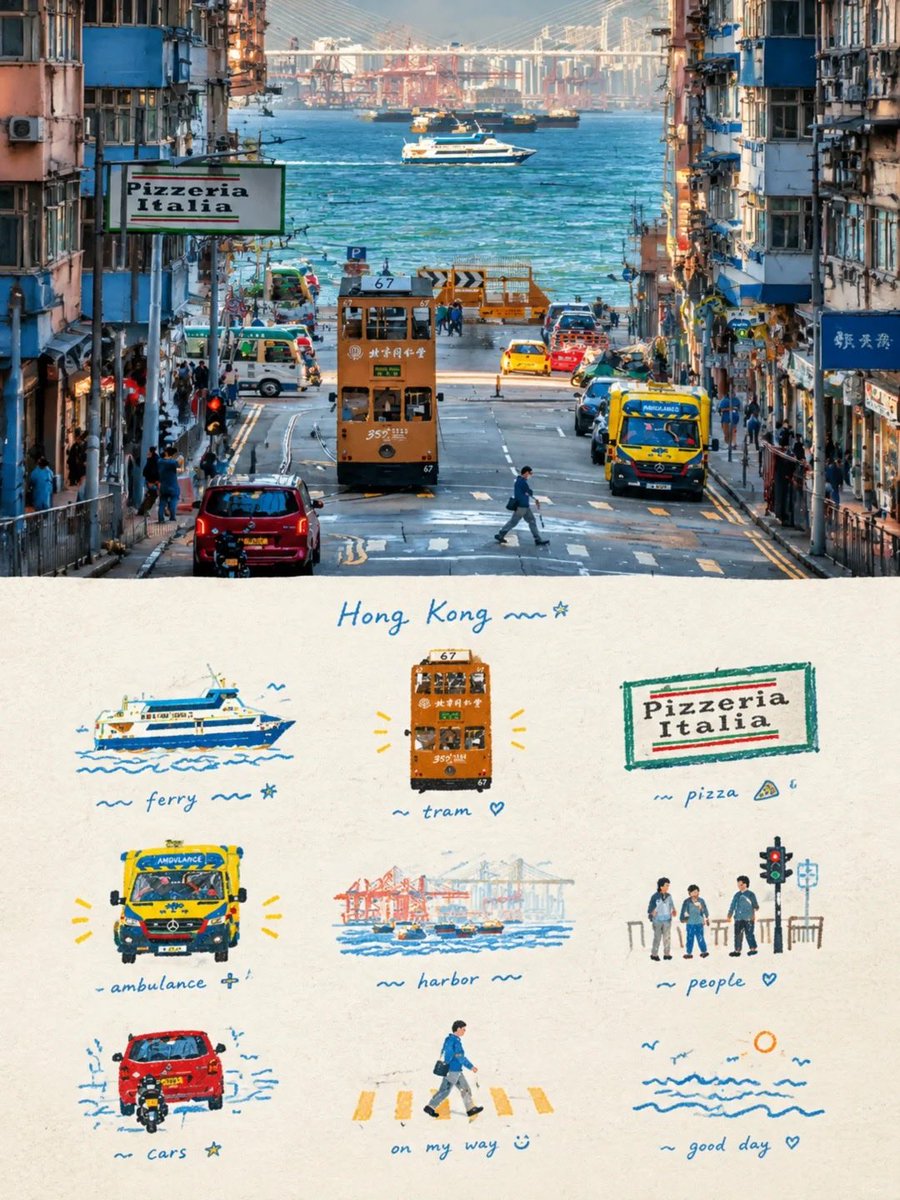 基于参考图片，创作一张竖版香港旅行剪贴簿海报。构图的上半部分为一张大幅写实旅行照片，下半部分为手绘插画风格的旅行日记。, 图片 1