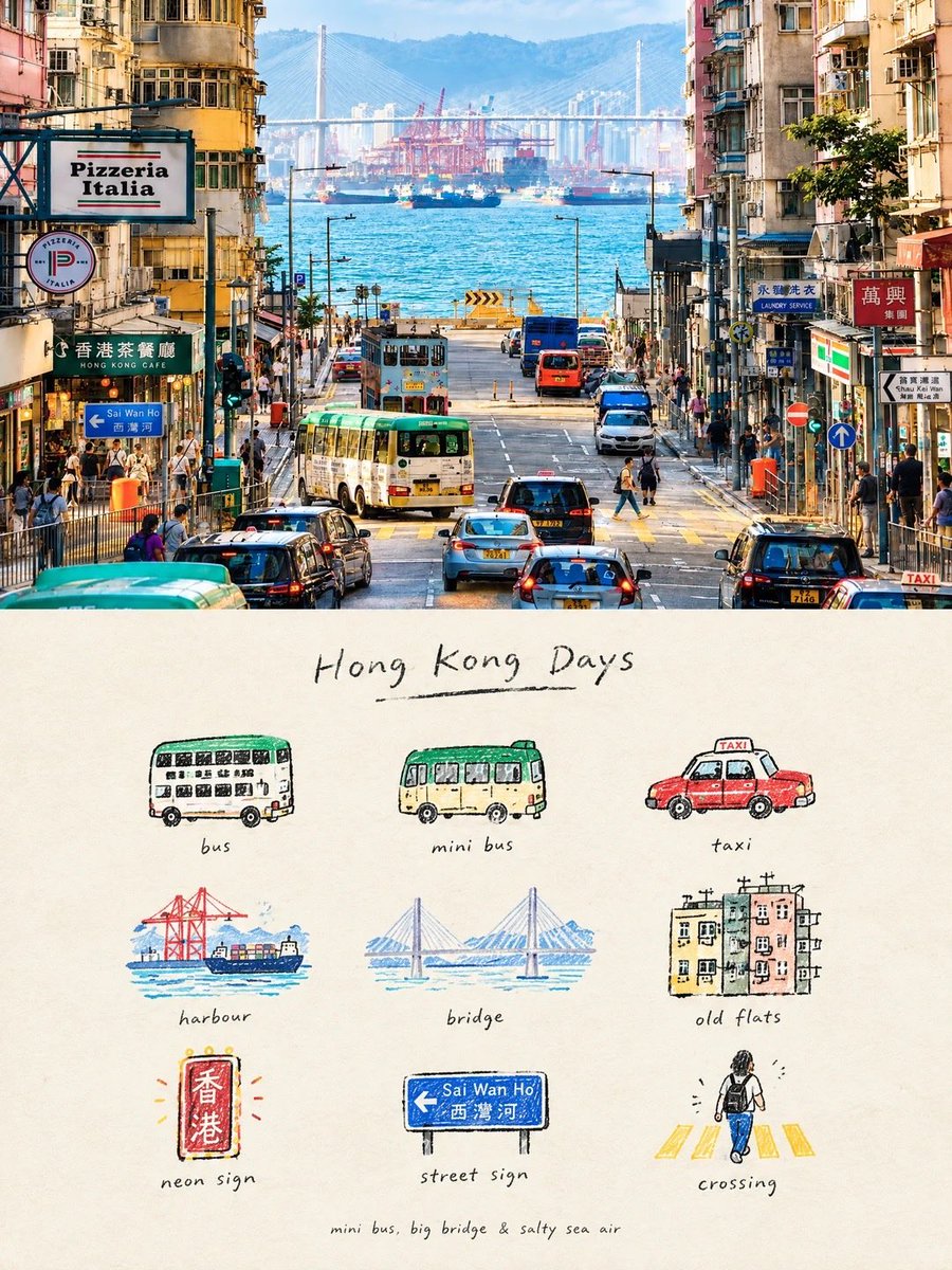基于参考图片，创作一张竖版香港旅行剪贴簿海报。构图的上半部分为一张大幅写实旅行照片，下半部分为手绘插画风格的旅行日记。, 图片 2