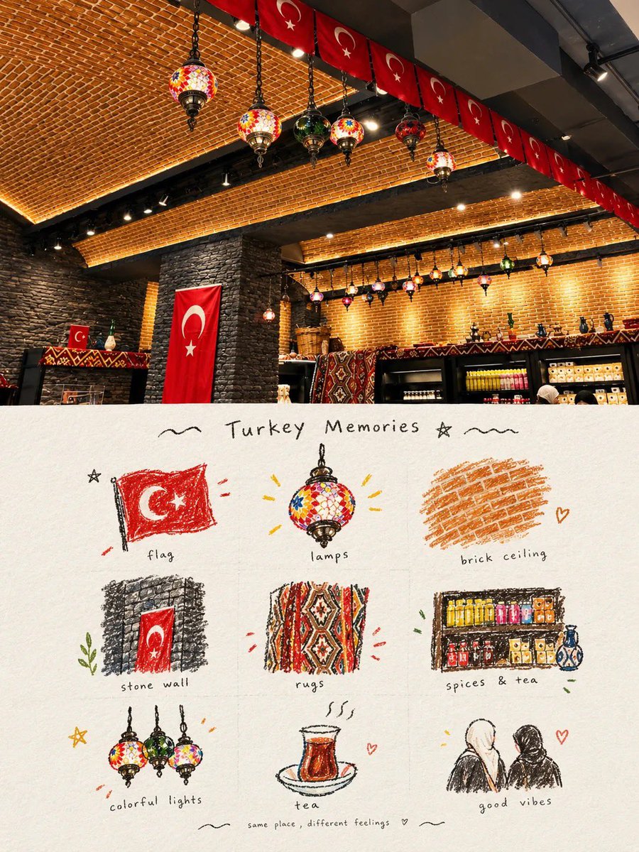 Transform the uploaded photo into a premium travel-memory scrapbook poster. Kee…