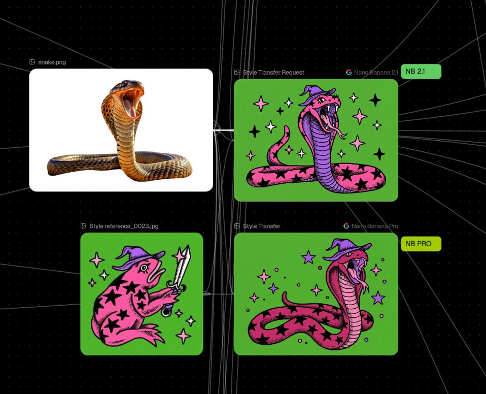 Create an image of the content as shown in [image 1] but with the same medium, …